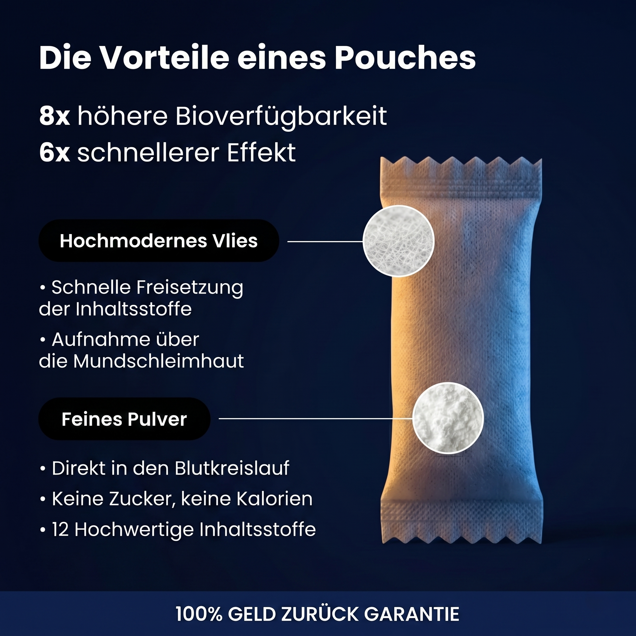 Sleep Pouch Starter-Set
